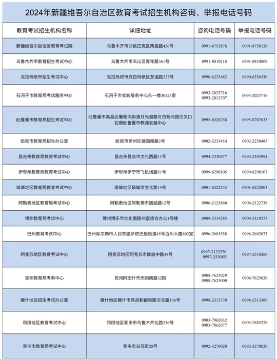 新疆2024年普通高校招生艺术类专业统考明日起可打印准考证1